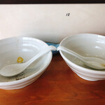 鶏中華そば だまや - こうなりました(^◇^;)