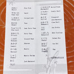 すきやばし 次郎 - 