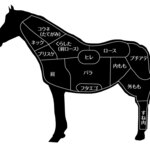 马肉刺身3种拼盘