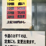 カレーとハンバーグの店　バーグ - ✨辛さの基準はコヤツを参考に✨