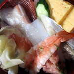 寿司 魚がし日本一 - 海鮮、種感