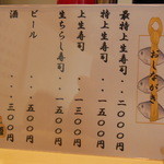 かねとも寿し - 