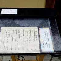 きときと 名古屋店 - 看板