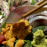 旬酔基じ - コレコレ〜♡