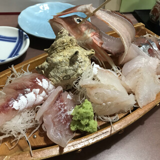 直江津駅でおすすめの美味しい居酒屋をご紹介 食べログ