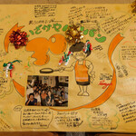 居酒屋バンバン - 