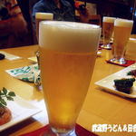 Keitoku - 2012年6月　とりあえずビール
