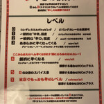 アジア金星堂 - 