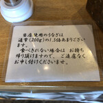 うなぎ亭 友栄 - 