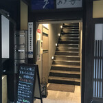 Gion arai - 