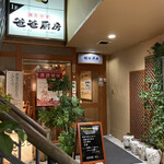 創作中国料理 パパ厨房 - 店舗入口