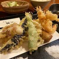 銀平 北新地店 - 