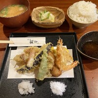 銀平 北新地店 - 