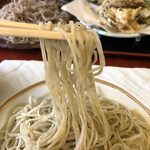 甜蕎屋 源平 - リフト
      
      スクショの限界を感じました(笑)