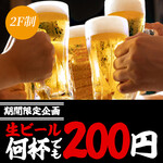 クラフトビールと肉寿司 個室肉バル 東京スタイルサンクス - 