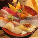 Sushi Aoi - 