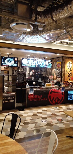すぱじろう マルイファミリー溝口店 武蔵溝ノ口 パスタ 食べログ すぱじろう マルイファミリー溝口店 武蔵溝ノ口 パスタ 食べログ