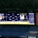 KYOCERA DOME OSAKA - やっぱりボロ負けやデー＼( 'ω')／