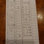 ひげ勝 - 先ずは…