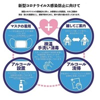 しゃぶしゃぶ温野菜 心斎橋店 心斎橋 しゃぶしゃぶ ネット予約可 食べログ