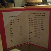 すし ふくづか - 