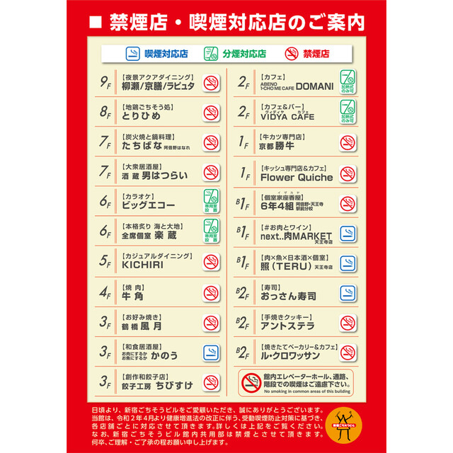 The Photo Of Others Shinjukugochisoubiru Tabelog