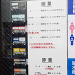 ラーメン二郎 - メニュー