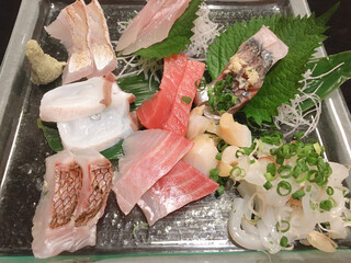 金沢 居酒屋 お酒が楽しめる美味しくて人気のお店選 食べログまとめ