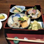 藤作 古登 - 若葉弁当。