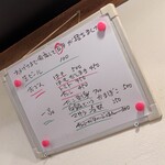 大八 - メニュー