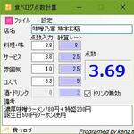 採点詳細 ちょっと厳しくなったかなぁ。