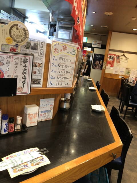 世界の山ちゃん 川崎砂子店 せかいのやまちゃん 京急川崎 居酒屋 食べログ