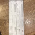 大衆酒場 あげもんや - 