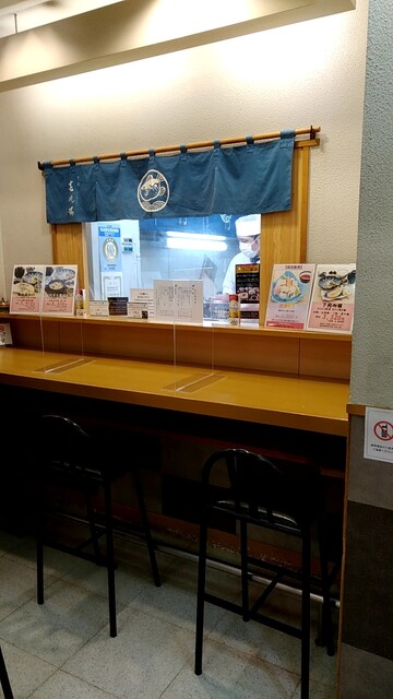 Shunpan ro Nihonbashi Takashimaya Ten photo 4