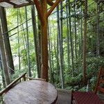 深沢小屋 - 内観（目の前竹林）