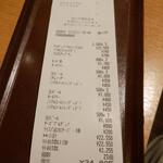 サムギョプサル nicoya - 