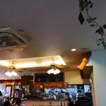 スウィートエッグス - 