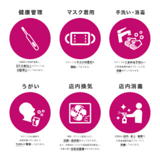 【感染防止対策の取り組み】