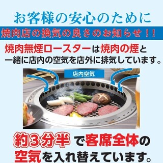 天文館通駅でおすすめの美味しい焼肉をご紹介 食べログ 天文館通駅でおすすめの美味しい焼肉をご紹介 食べログ