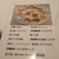 香港1997 銀座店 - 