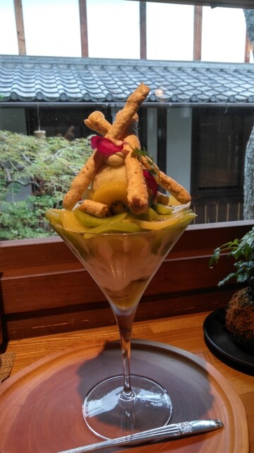 最も欲しかった 滋賀 草津 カフェ うさぎや 滋賀 草津 カフェ うさぎや Blogjpmbaheoyqs 最も欲しかった 滋賀 草津 カフェ うさぎや 滋賀 草津 カフェ うさぎや Blogjpmbaheoyqs