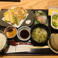 きときと 名古屋店 -  きときと 名古屋店 -