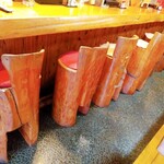 鳥円 - 