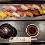 Sushidokorojun - 