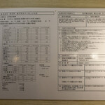 網元の宿 ろくや - 泉質表：弱アルカリ性の冷鉱泉です。