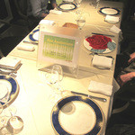 オカンの皿だけ薔薇ですねん。