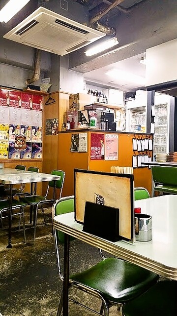 ぷくいち 都立大店 都立大学 お好み焼き 食べログ ぷくいち 都立大店 都立大学 お好み焼き 食べログ