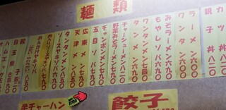 h Miyagi - 麺類メニュー