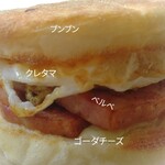 あさぎり牛乳工房 - ソーセージエッグマフィン出来たよ(ﾟωﾟ;)