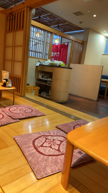 Tebasaki Shin photo 4